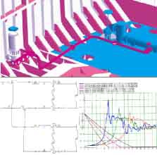 Flowmaster 在船舶热流体系统设计中的应用